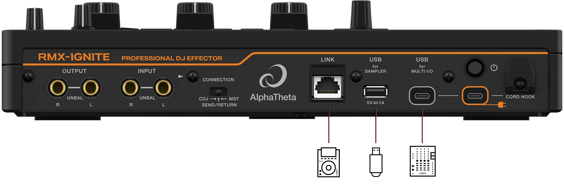 Ignite Inputs and Outputs Image