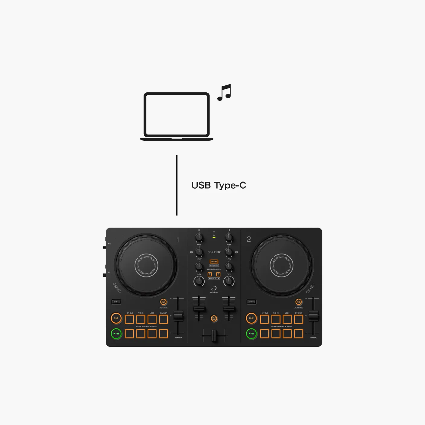 Configurare PC/Mac
