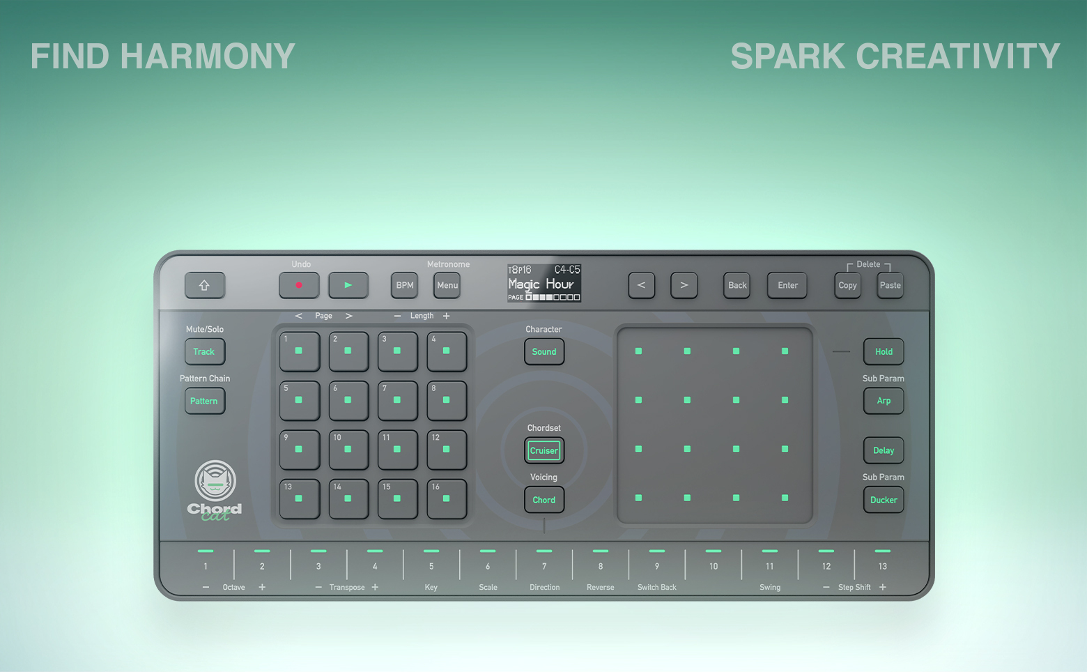 Groovebox cu 4 canale