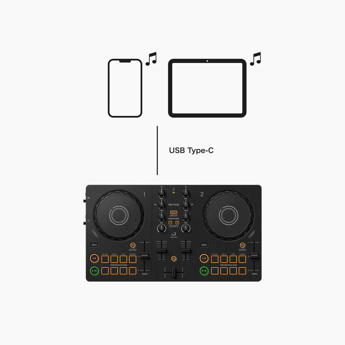 Începeți să mixați cu iPhone/iPad